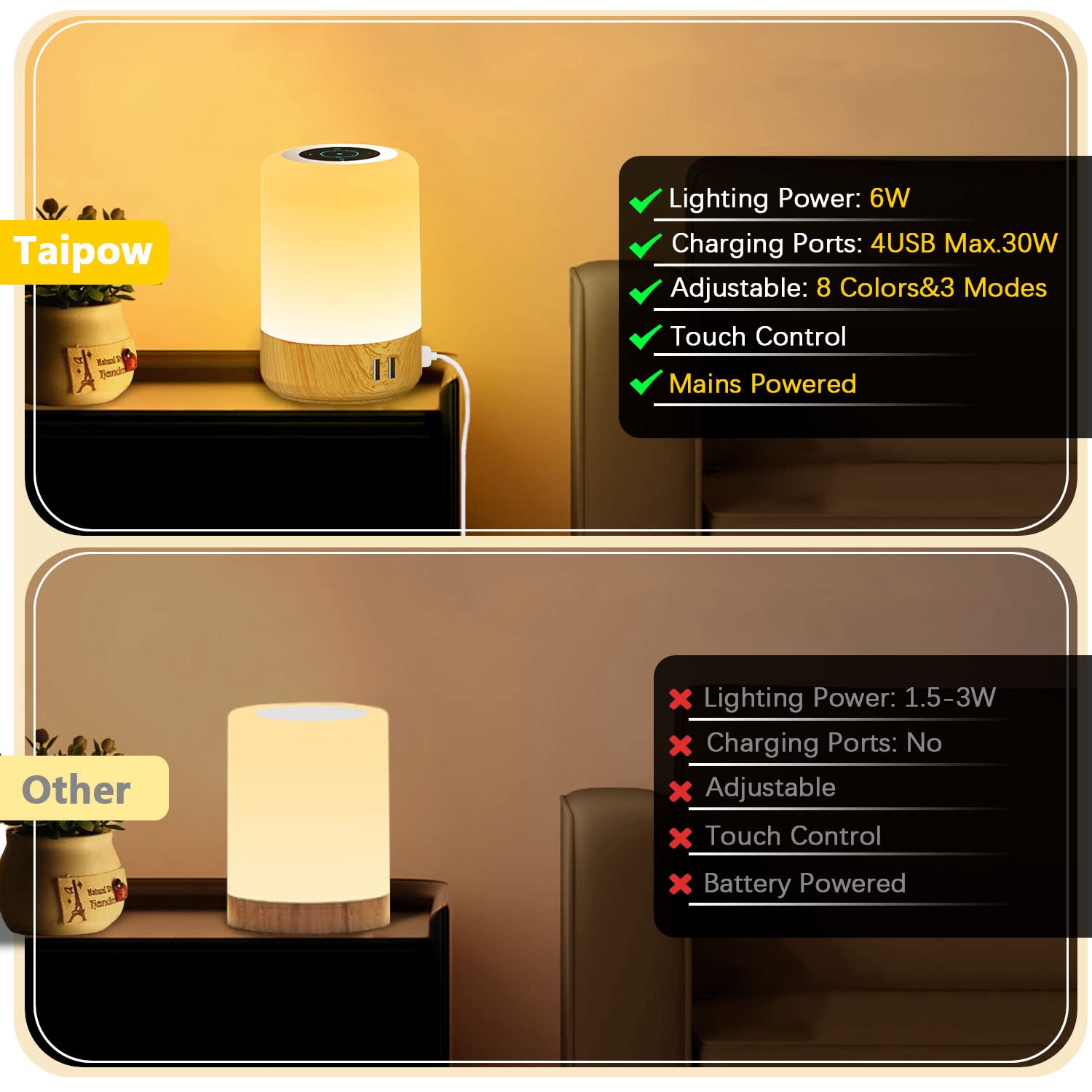 Taipow Nachttischlampe mit 4 USB-Ladeanschlüssen, LED-Tischlampe mit Touch-Dimmer für das Schlafzimmer, 7 Farben und Memory-Funktion, weiches, helles Licht für Schlafzimmer, Büro, 