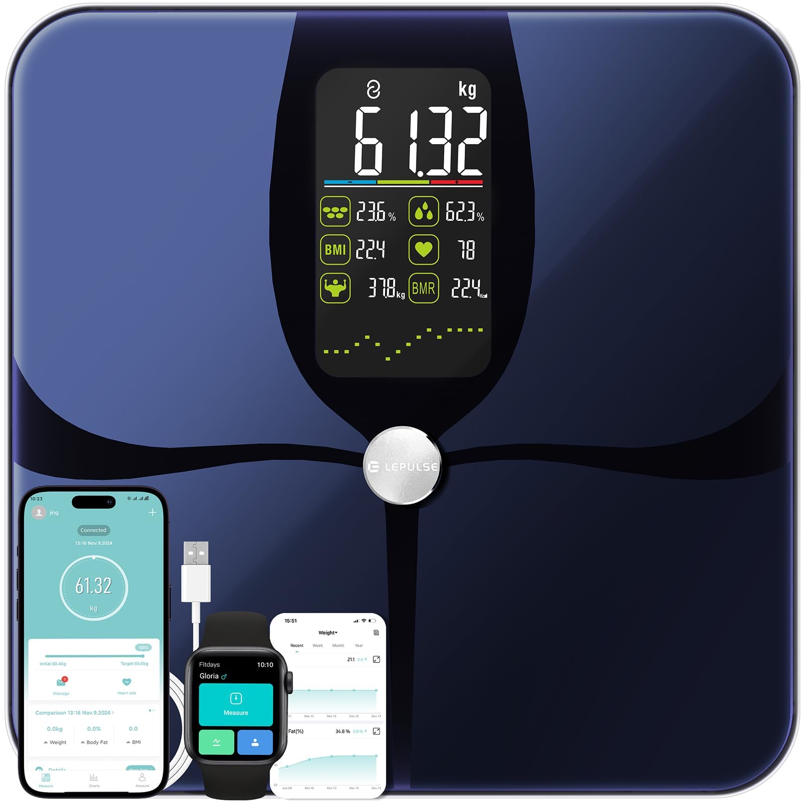 Source photograph for Pallet – Smart Body Scales – Weight, Body Fat, Muscle Mass, BMI Scales