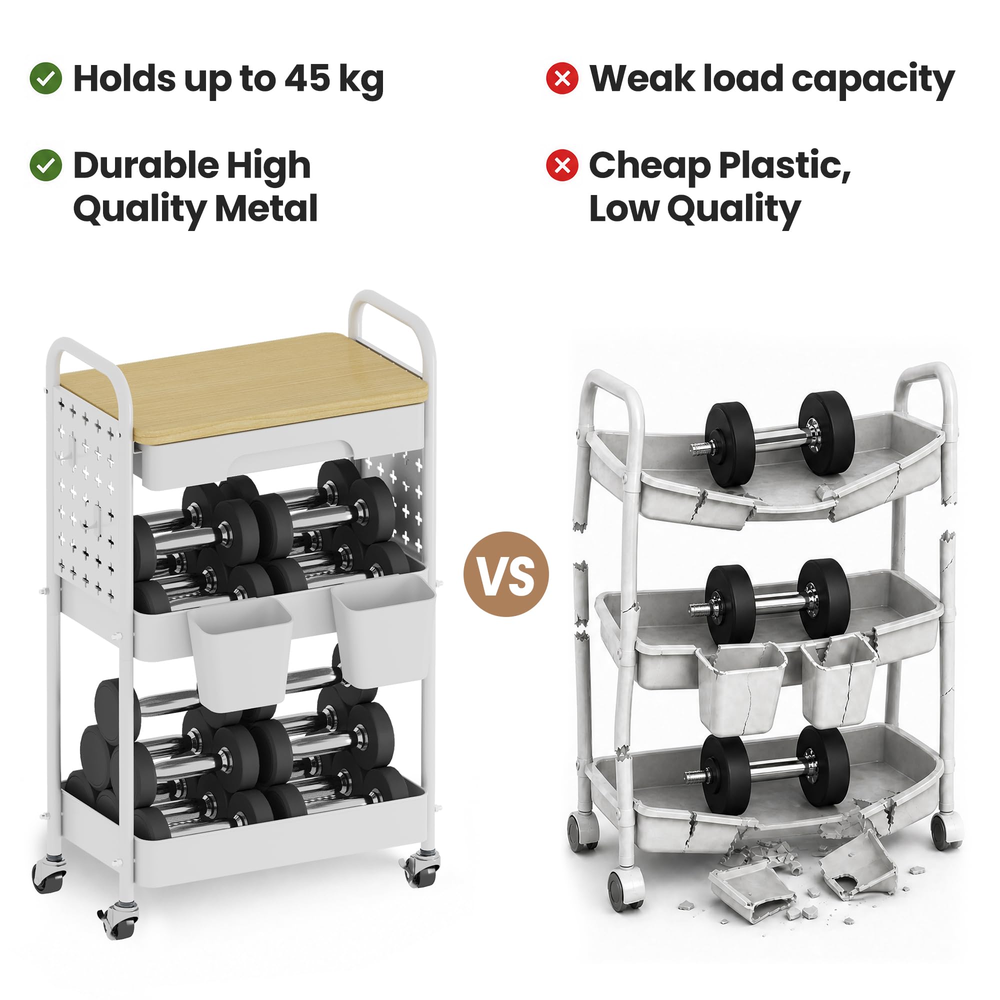 Supplied photograph 2 of 3-Tier Kitchen Storage Trolley on Wheels with Table Top Drawers Utility Cart – W