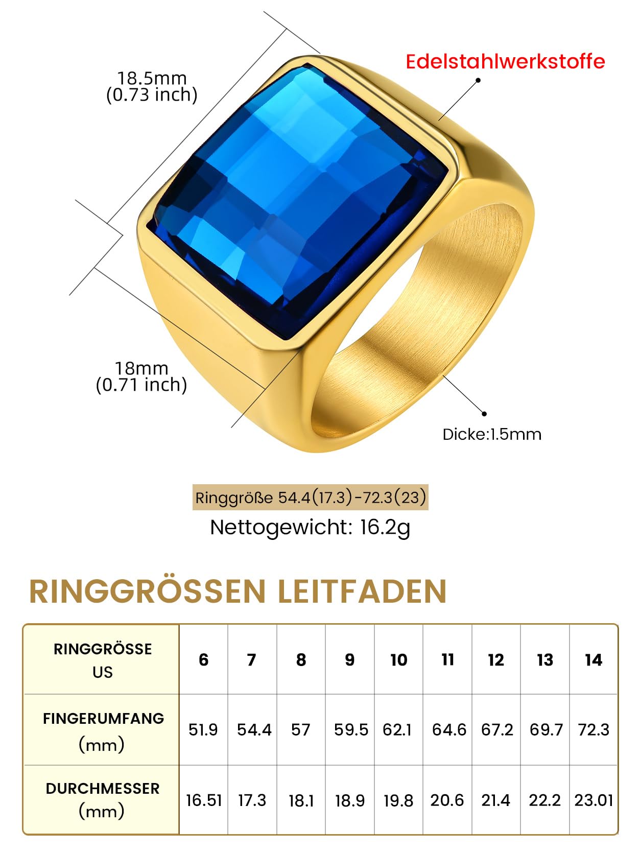 Men's Stainless Steel Signet Ring Blue Stone 15mm Wide Band – Gold 67mm – GoldChic